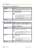 Preview for 218 page of Panasonic KX-UDS124 Administrator'S Manual