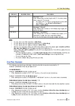 Preview for 261 page of Panasonic KX-UDS124 Administrator'S Manual