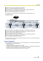 Preview for 13 page of Panasonic KX-UDS124 Installation Manual