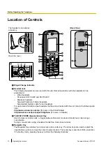 Preview for 14 page of Panasonic KX-UDT121 Operating Instructions Manual