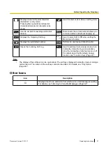 Предварительный просмотр 21 страницы Panasonic KX-UDT121CE Operating Instructions Manual