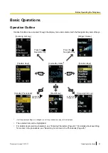 Предварительный просмотр 23 страницы Panasonic KX-UDT121CE Operating Instructions Manual