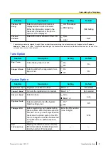 Предварительный просмотр 51 страницы Panasonic KX-UDT121CE Operating Instructions Manual