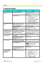 Предварительный просмотр 58 страницы Panasonic KX-UDT121CE Operating Instructions Manual