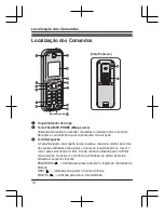 Предварительный просмотр 126 страницы Panasonic KX-UDT131 Getting Started