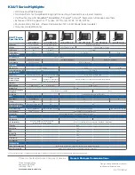 Preview for 4 page of Panasonic KX-UT113-B Brochure