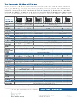 Предварительный просмотр 2 страницы Panasonic KX-UT113-B Specifications