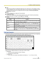 Preview for 25 page of Panasonic KX-UT113 Administrator'S Manual