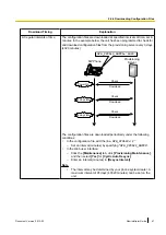 Preview for 41 page of Panasonic KX-UT113 Administrator'S Manual