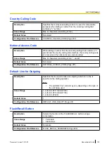 Preview for 125 page of Panasonic KX-UT113 Administrator'S Manual