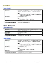 Preview for 138 page of Panasonic KX-UT113 Administrator'S Manual