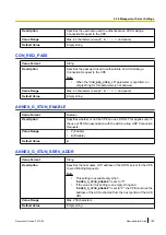 Preview for 189 page of Panasonic KX-UT113 Administrator'S Manual