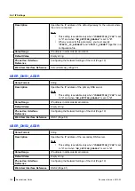 Preview for 194 page of Panasonic KX-UT113 Administrator'S Manual