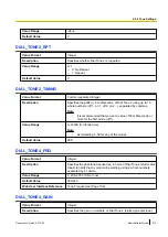 Preview for 213 page of Panasonic KX-UT113 Administrator'S Manual