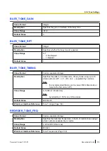 Preview for 215 page of Panasonic KX-UT113 Administrator'S Manual