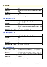 Preview for 250 page of Panasonic KX-UT113 Administrator'S Manual