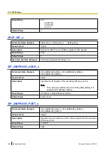 Preview for 252 page of Panasonic KX-UT113 Administrator'S Manual