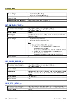 Preview for 260 page of Panasonic KX-UT113 Administrator'S Manual