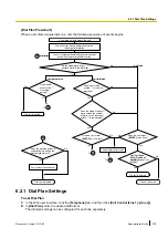 Preview for 279 page of Panasonic KX-UT113 Administrator'S Manual