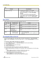 Preview for 294 page of Panasonic KX-UT113 Administrator'S Manual