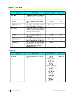 Предварительный просмотр 42 страницы Panasonic KX-UT113 Operating Instructions Manual