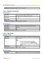 Preview for 118 page of Panasonic KX-UT123 Administrator'S Manual