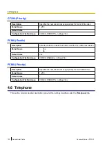 Preview for 122 page of Panasonic KX-UT123 Administrator'S Manual