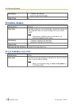 Preview for 180 page of Panasonic KX-UT123 Administrator'S Manual