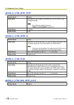 Preview for 190 page of Panasonic KX-UT123 Administrator'S Manual