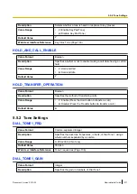 Preview for 211 page of Panasonic KX-UT123 Administrator'S Manual