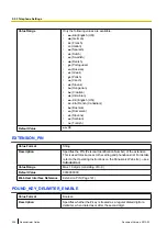 Preview for 224 page of Panasonic KX-UT123 Administrator'S Manual