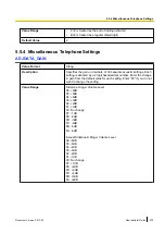 Preview for 225 page of Panasonic KX-UT123 Administrator'S Manual