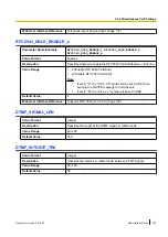 Preview for 241 page of Panasonic KX-UT123 Administrator'S Manual