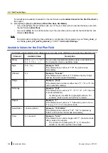 Preview for 280 page of Panasonic KX-UT123 Administrator'S Manual