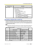 Preview for 41 page of Panasonic KX-UT133-B Administrator'S Manual