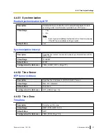 Preview for 87 page of Panasonic KX-UT133-B Administrator'S Manual