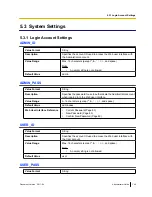 Preview for 149 page of Panasonic KX-UT133-B Administrator'S Manual