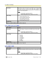 Preview for 152 page of Panasonic KX-UT133-B Administrator'S Manual