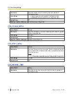 Preview for 164 page of Panasonic KX-UT133-B Administrator'S Manual