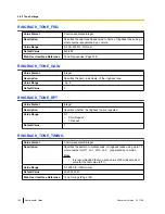 Preview for 190 page of Panasonic KX-UT133-B Administrator'S Manual