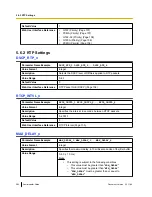 Предварительный просмотр 202 страницы Panasonic KX-UT133-B Administrator'S Manual