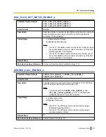 Предварительный просмотр 209 страницы Panasonic KX-UT133-B Administrator'S Manual