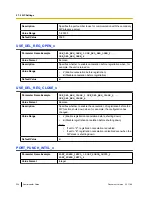 Предварительный просмотр 224 страницы Panasonic KX-UT133-B Administrator'S Manual