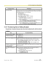 Preview for 43 page of Panasonic KX-UT248-B Administration Manual