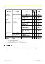 Preview for 71 page of Panasonic KX-UT248-B Administration Manual