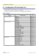 Preview for 154 page of Panasonic KX-UT248-B Administration Manual