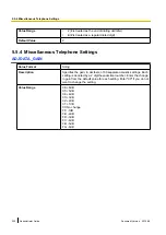 Preview for 222 page of Panasonic KX-UT248-B Administration Manual