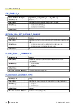 Preview for 242 page of Panasonic KX-UT248-B Administration Manual