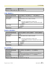 Preview for 245 page of Panasonic KX-UT248-B Administration Manual