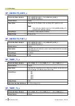 Preview for 250 page of Panasonic KX-UT248-B Administration Manual